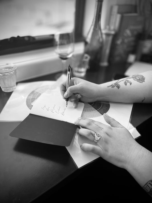 My Tasmanian perfume glossary - Liminus